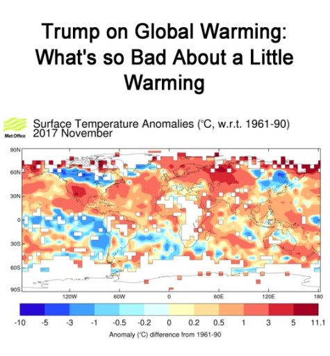 Trump on Global Warming: What’s so Bad About A Little Warming