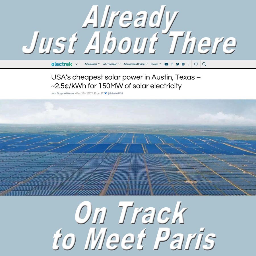 Already On Track to Meet Paris?