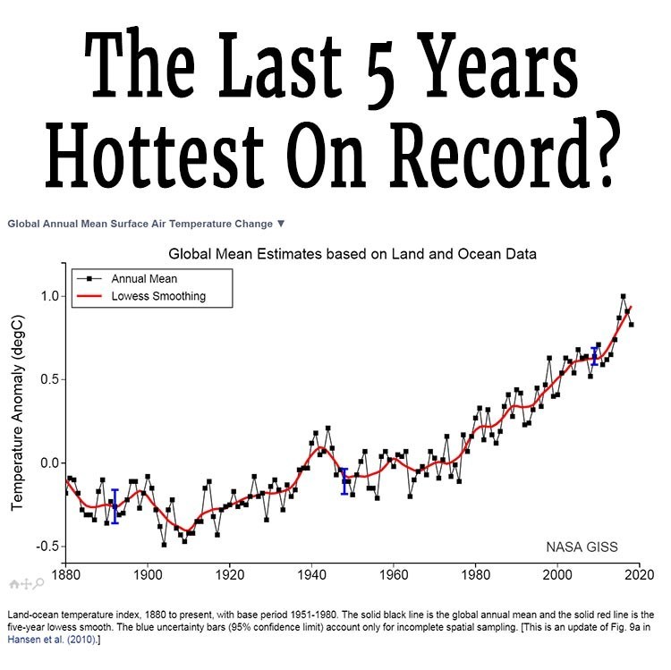 NASA: The Last 5 Years Hottest on Record?