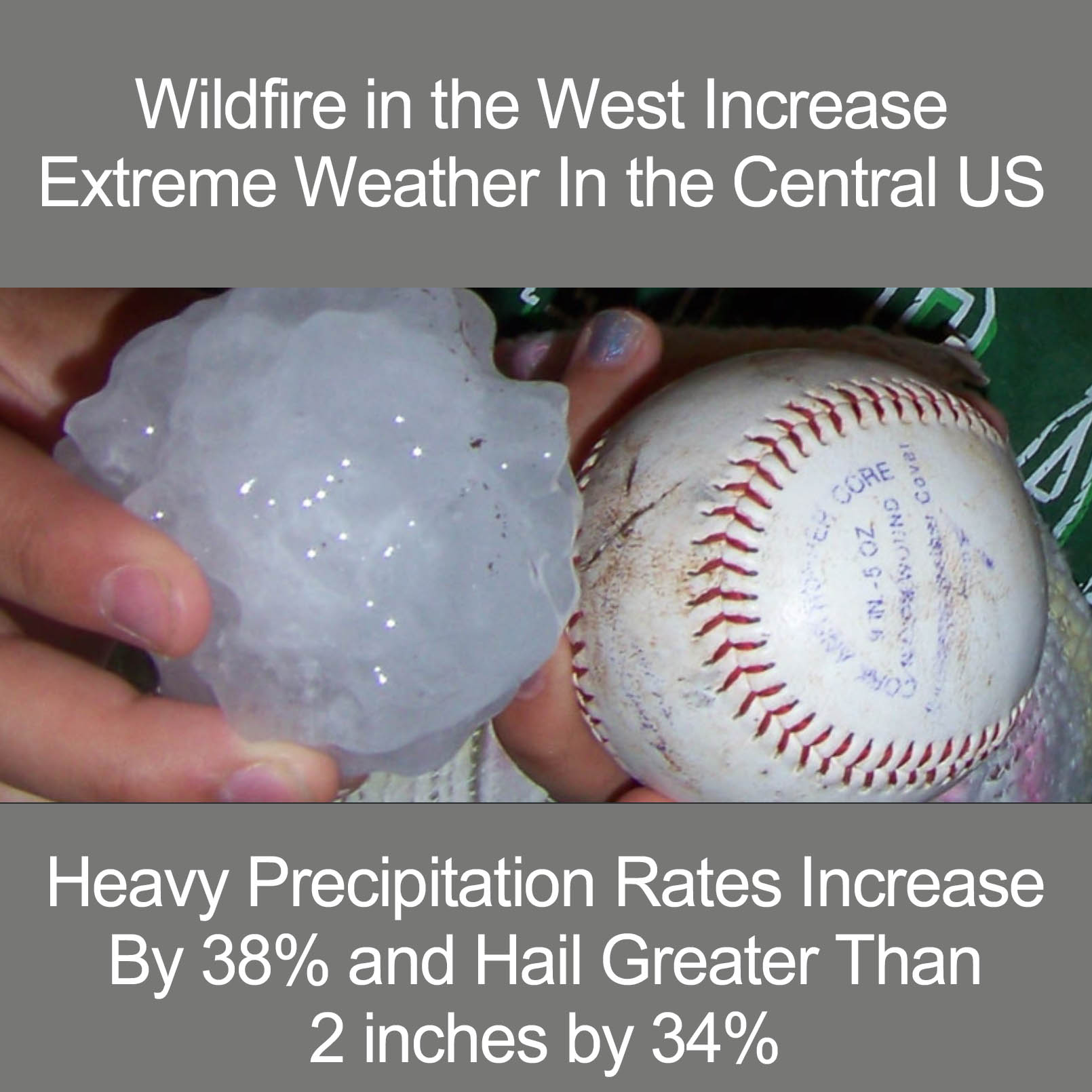 Western Wildfire Increases Hail and Heavy Rain in Central US