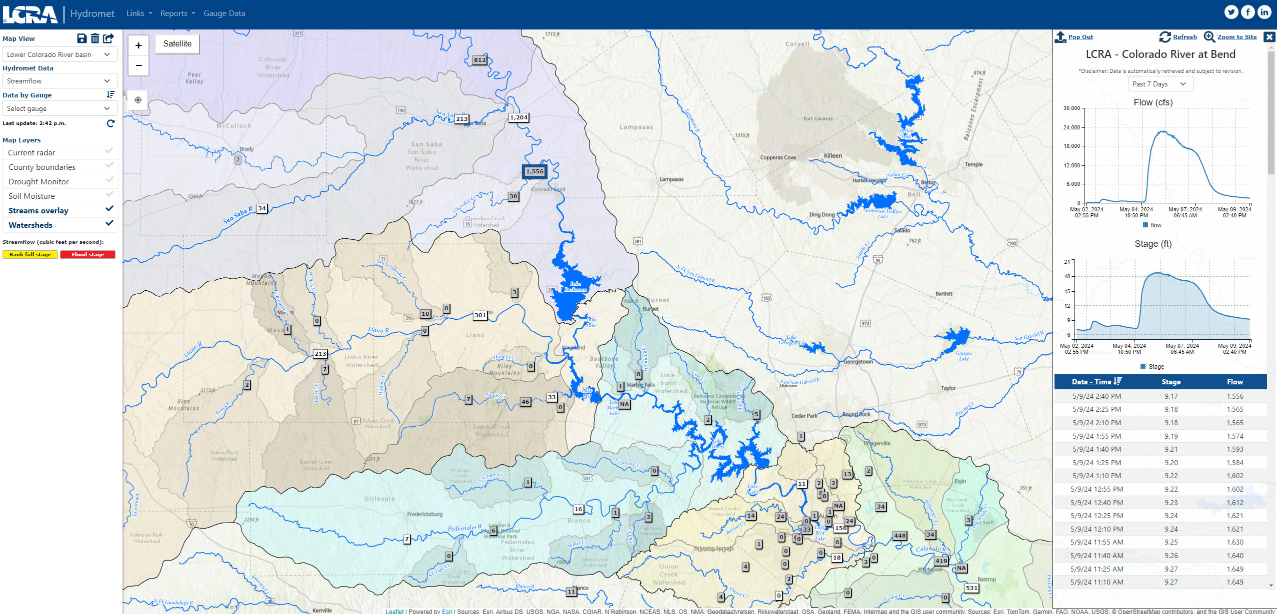 Not Near Enough Rain in Austin