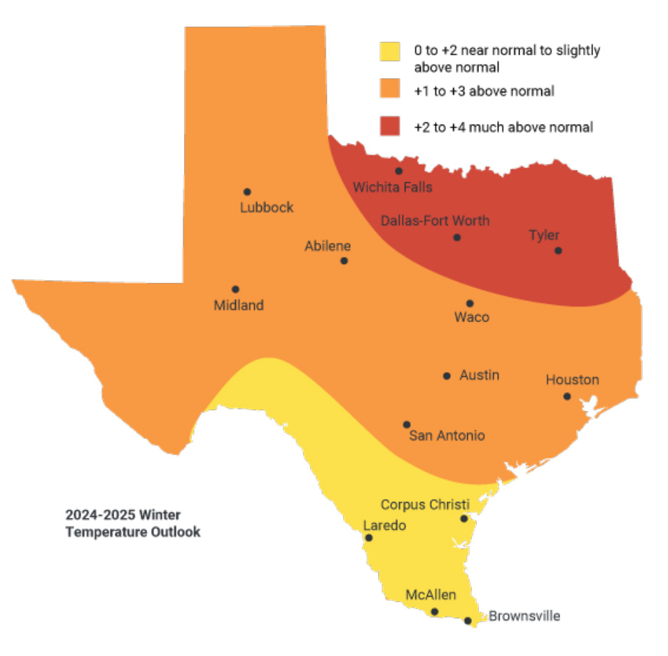 Texas Winter Forecast: Much Warmer than Normal, With An Above Average Chance of Extreme Cold